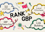 do 30k google map citations for near me GEO aeo and gbp rank